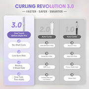 Effortless Auto-Rotating Hair Styler for Salon-Grade Bouncy Curls with Zero Heat Damage